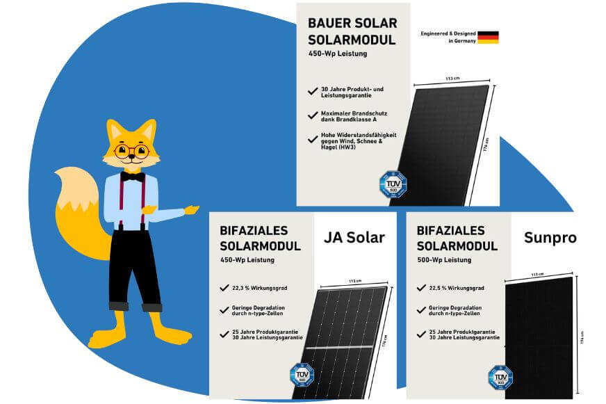 Ja Solar, Sunpro und Bauer Solarmodule, angeboten in unterschiedlichen Balkonkraftwerk-Sets von Balkonstrom im direkten Vergleich mit Vor und Nachteilen.